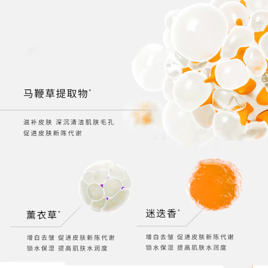 男士洗護(hù)用品